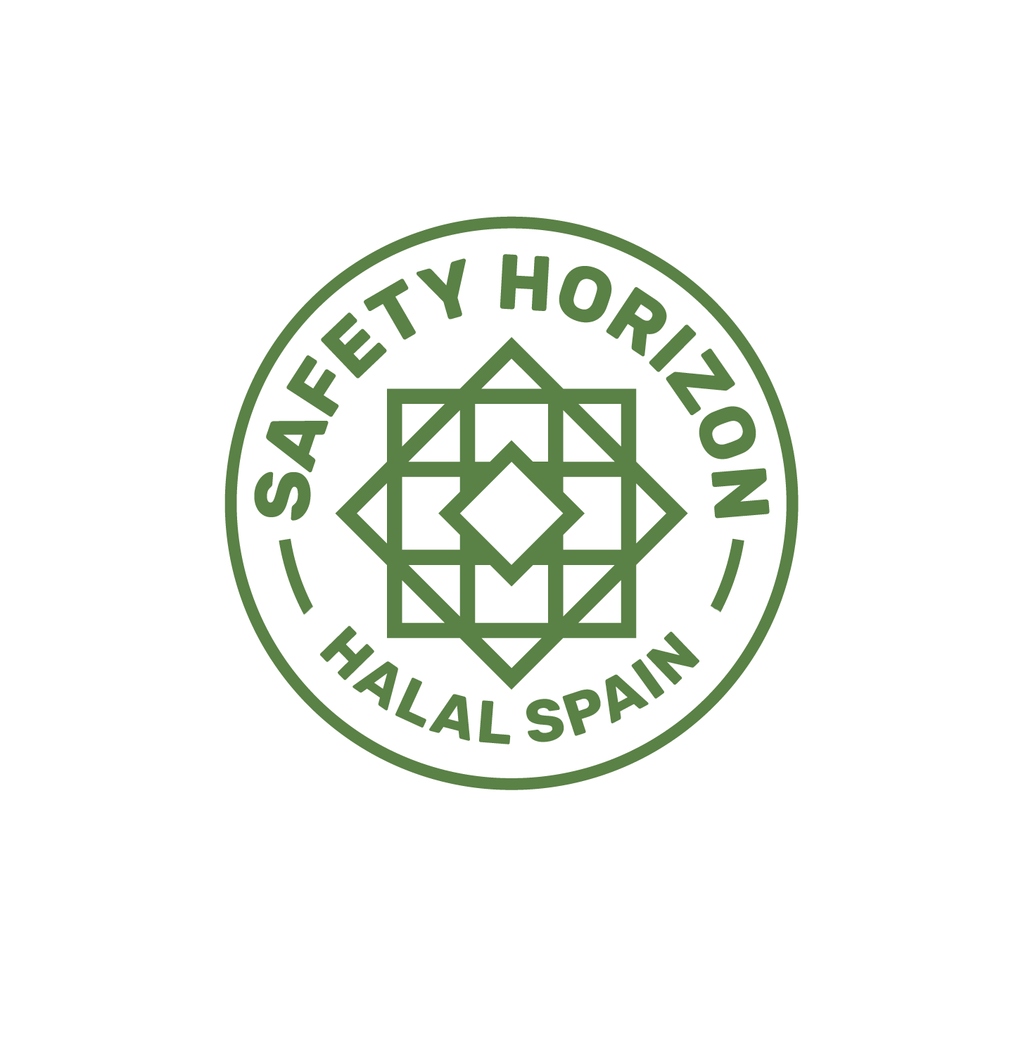 Safety Horizon